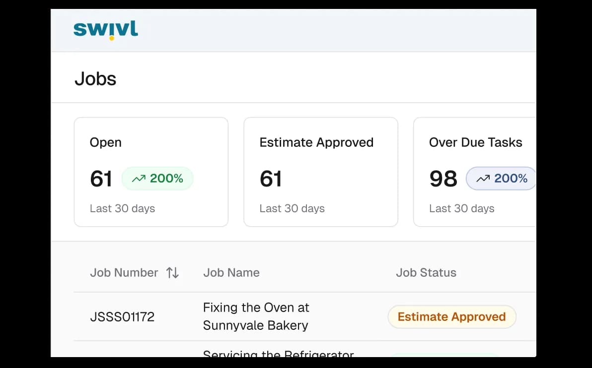 Work Orders feature 1