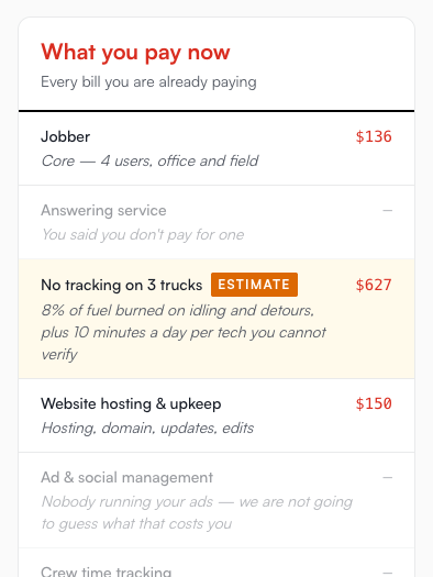 Savings Calculator