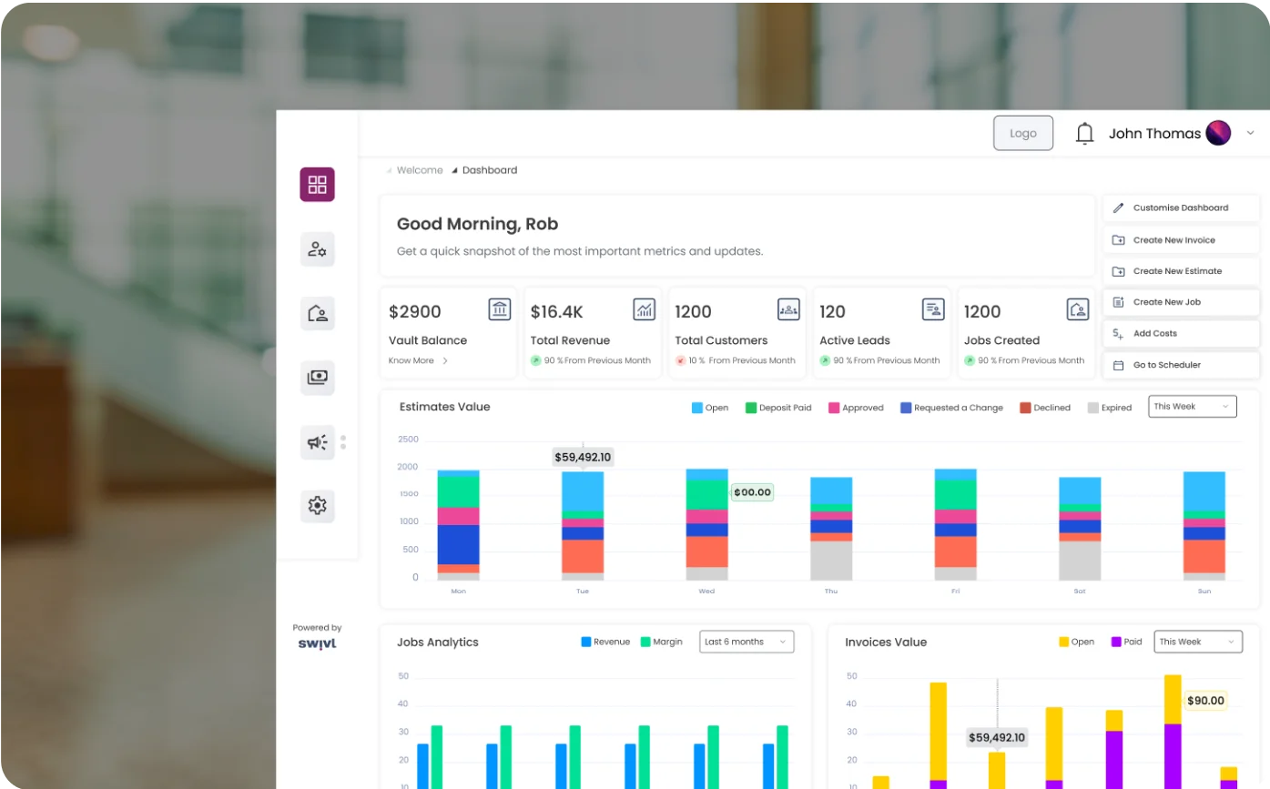 Reporting and Analytics