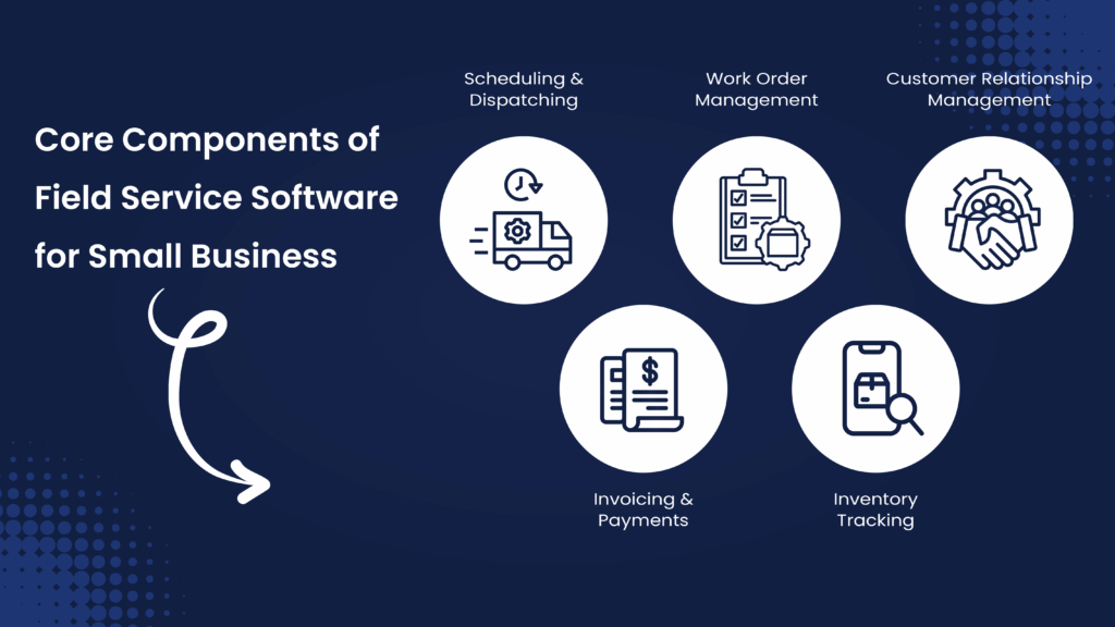 Field service software