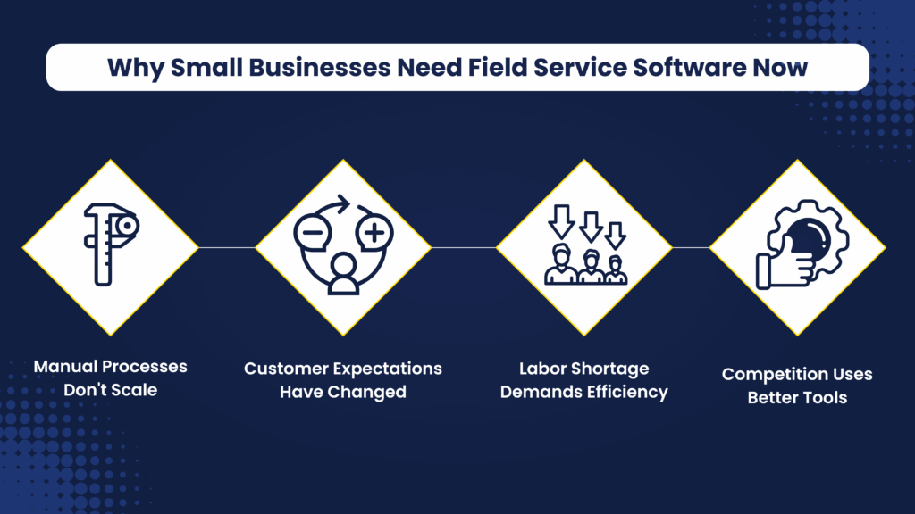 Field Service Software